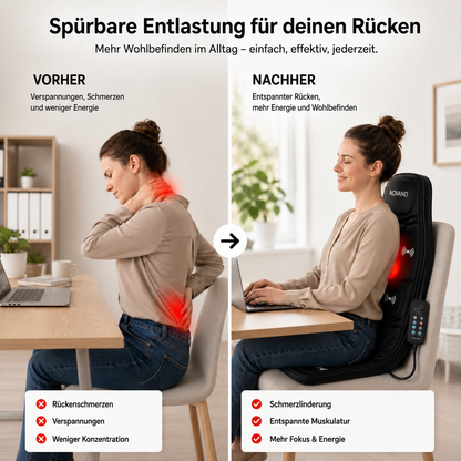 Novano Massageauflage für Rücken & Sitzkomfort